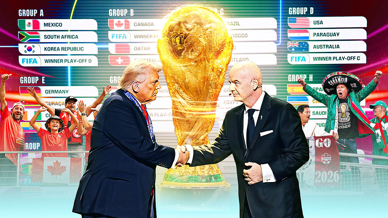2026年世界杯前景独特：扩军、三国主办与美国争议交织